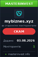 Хайп удвоитель Mybizne Хайп удвоитель Mybizne