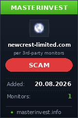 Инвестиционный проект Newcrest-limited