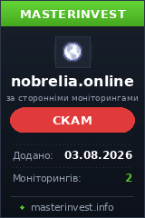 Хайп проект Nobrelia Ltd Хайп проект Nobrelia Ltd