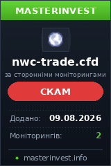Хайп удвоитель Nwc-trade Хайп удвоитель Nwc-trade