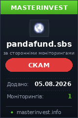 Инвестиционный хайп Pandafund