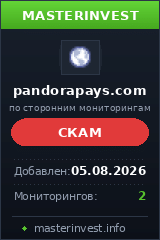Хайп удвоитель Pandorapays Хайп удвоитель Pandorapays