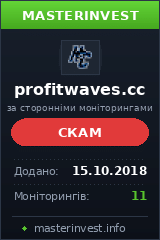 Инвестиционный проект Profitwaves Инвестиционный проект Profitwaves