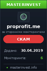 HYIP проект Proprofit HYIP проект Proprofit