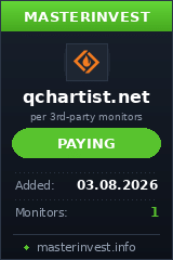 Хайп игра Qchartist Хайп игра Qchartist