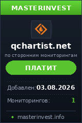 Хайп игра Qchartist Хайп игра Qchartist
