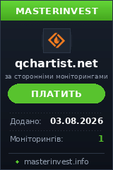 Хайп игра Qchartist Хайп игра Qchartist