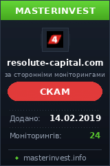 Хайп Resolute Capital