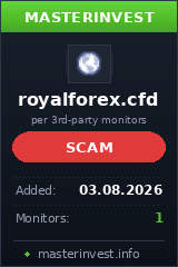Хайп игра Royalforex