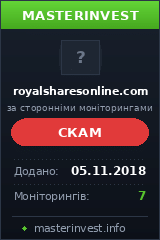 Инвестиционный хайп Royalsharesonline