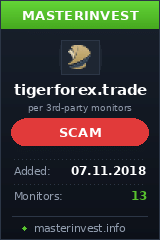 Хайп удвоитель Tiger Forex Limited