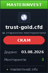 Хайп удвоитель Trust-gold