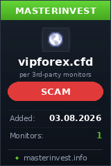 Хайп удвоитель Vipforex Хайп удвоитель Vipforex