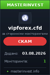 Хайп удвоитель Vipforex Хайп удвоитель Vipforex