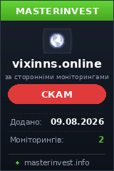 Инвестиционный проект Vixinns Инвестиционный проект Vixinns