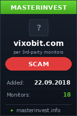 Инвест проект Vixo Bit Limited Инвест проект Vixo Bit Limited