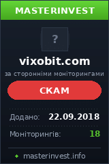 Инвест проект Vixo Bit Limited Инвест проект Vixo Bit Limited