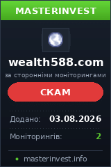 Хайп удвоитель Wealth588