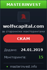 Хайп удвоитель Wolfs Capital