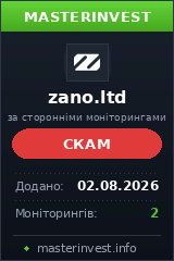 Инвест проект Zano Инвест проект Zano