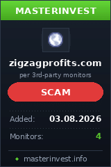 Инвестиционный проект Zigzagprofits Инвестиционный проект Zigzagprofits