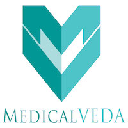 Криптовалюта Medicalveda Medicalveda MVEDA