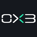 Криптовалюта Oxbull.tech Oxbull.tech OXB