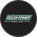 Криптовалюта Roush Fenway Racing Fan Token Roush Fenway Racing Fan Token ROUSH