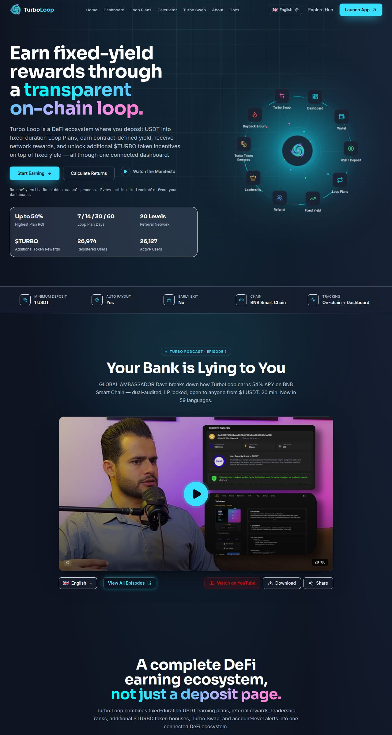 Хайп игра turboloop.io