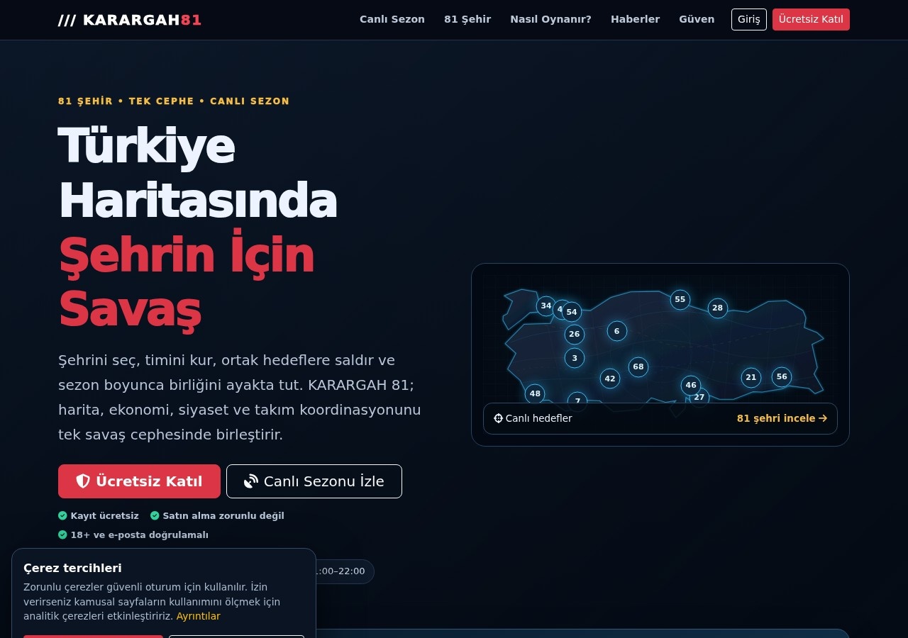 Хайп проект Nedregpt Хайп проект Nedregpt