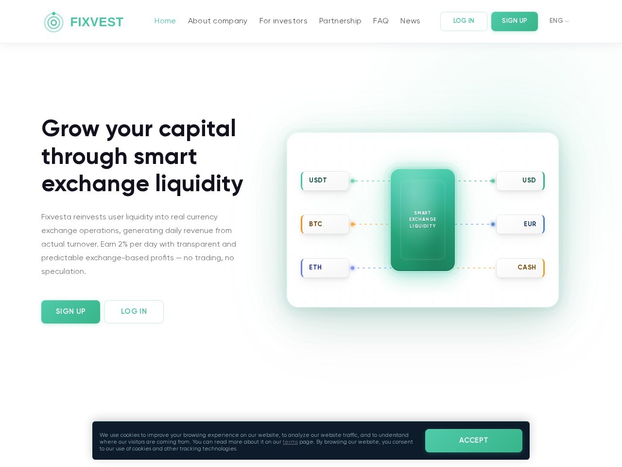 Инвестиционный хайп Fixvest Инвестиционный хайп Fixvest