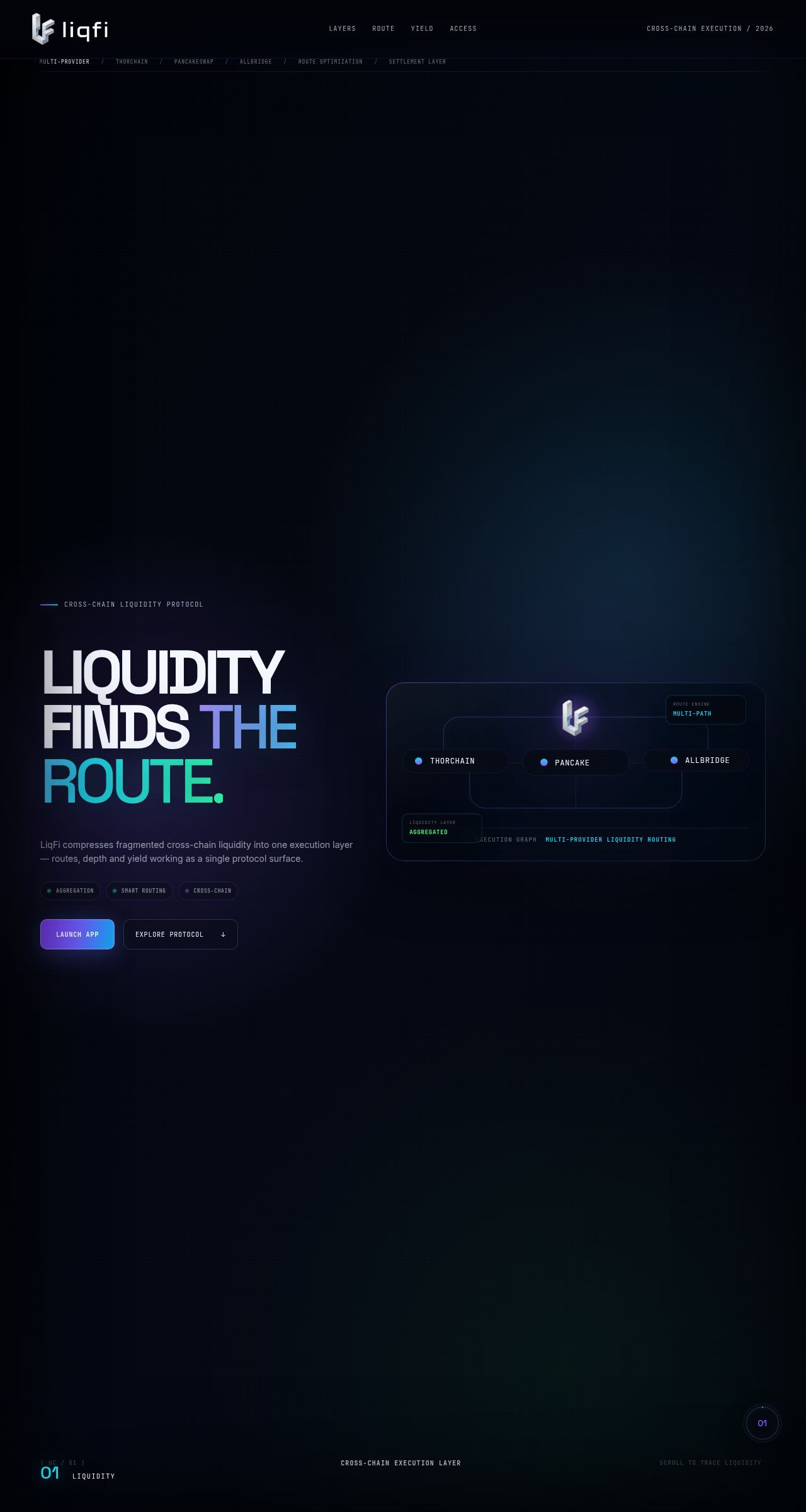 HYIP project Liqfi