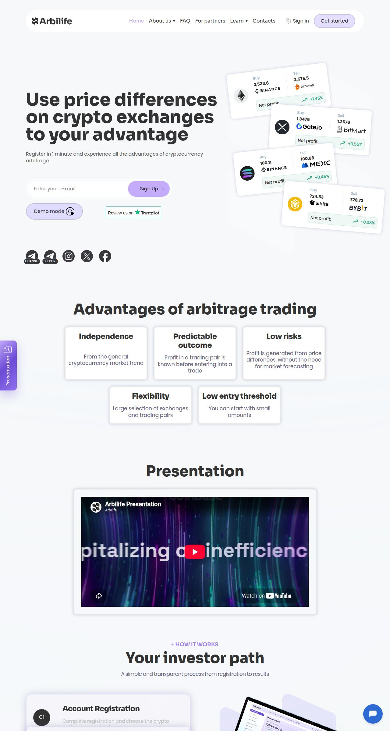 Инвест проект Arbilife Инвест проект Arbilife
