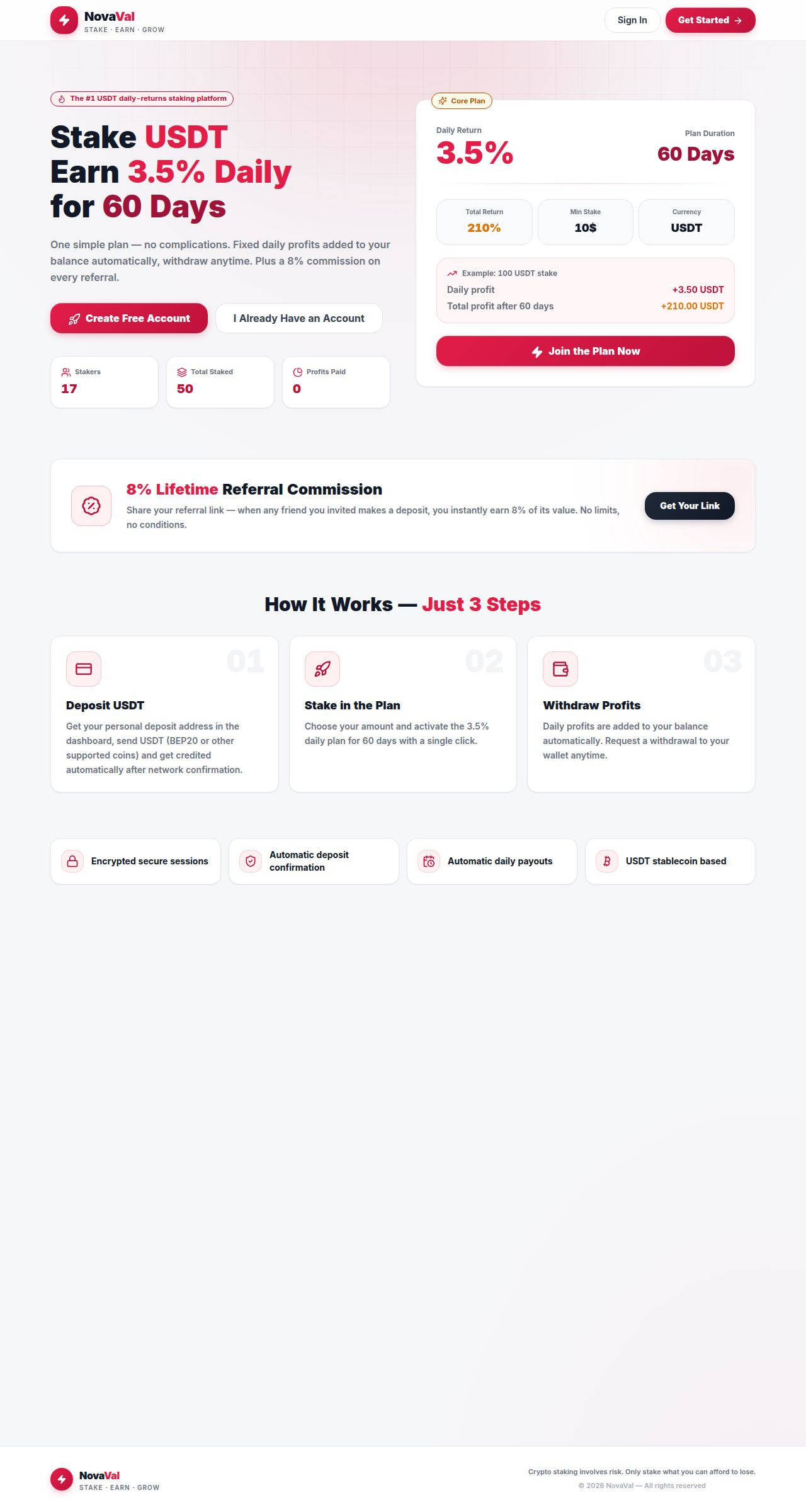 Хайп проект Novaval Хайп проект Novaval