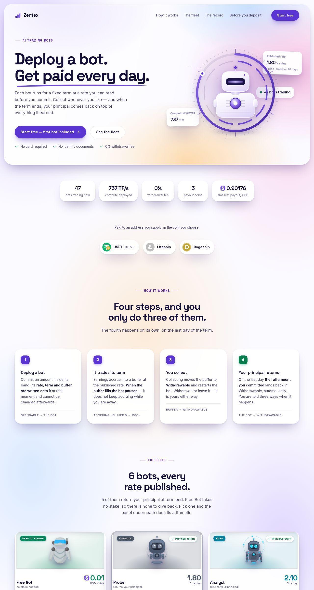 Инвестиционный проект ZenTex Инвестиционный проект ZenTex