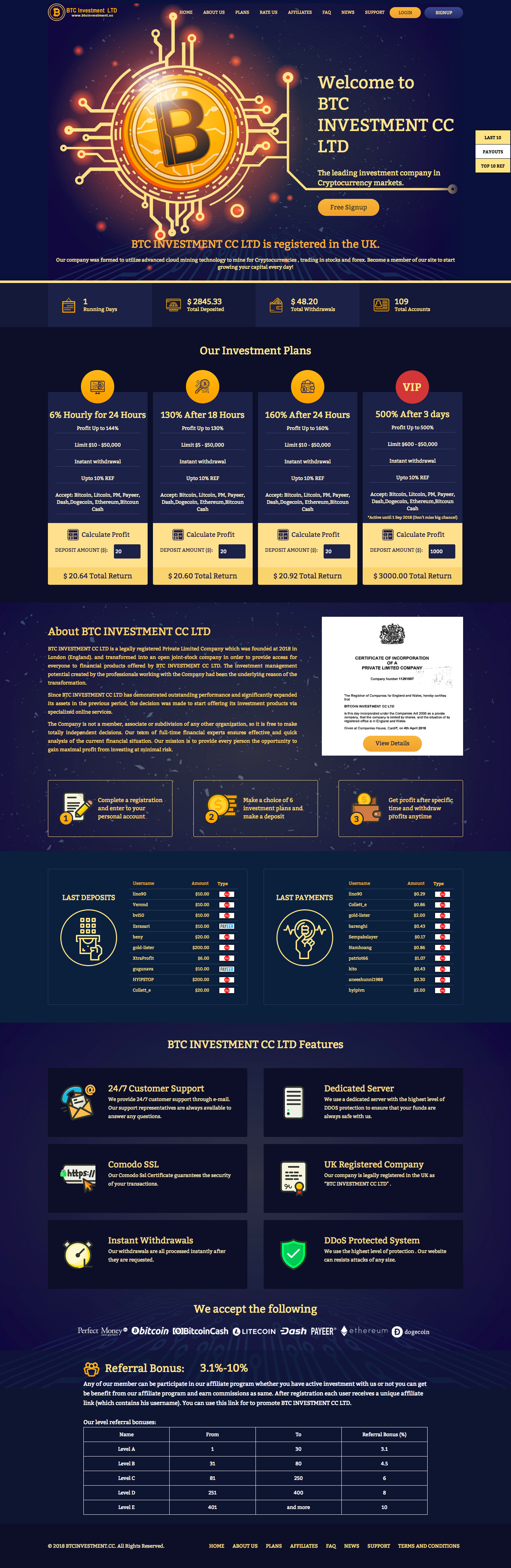 Инвестиционный хайп BTC INVESTMENT CC LTD Инвестиционный хайп BTC INVESTMENT CC LTD