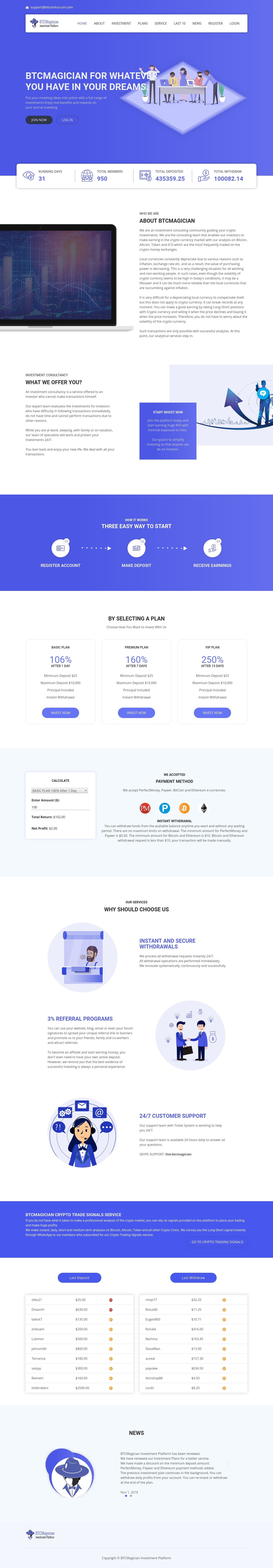 Игровой хайп проект BTCMagician