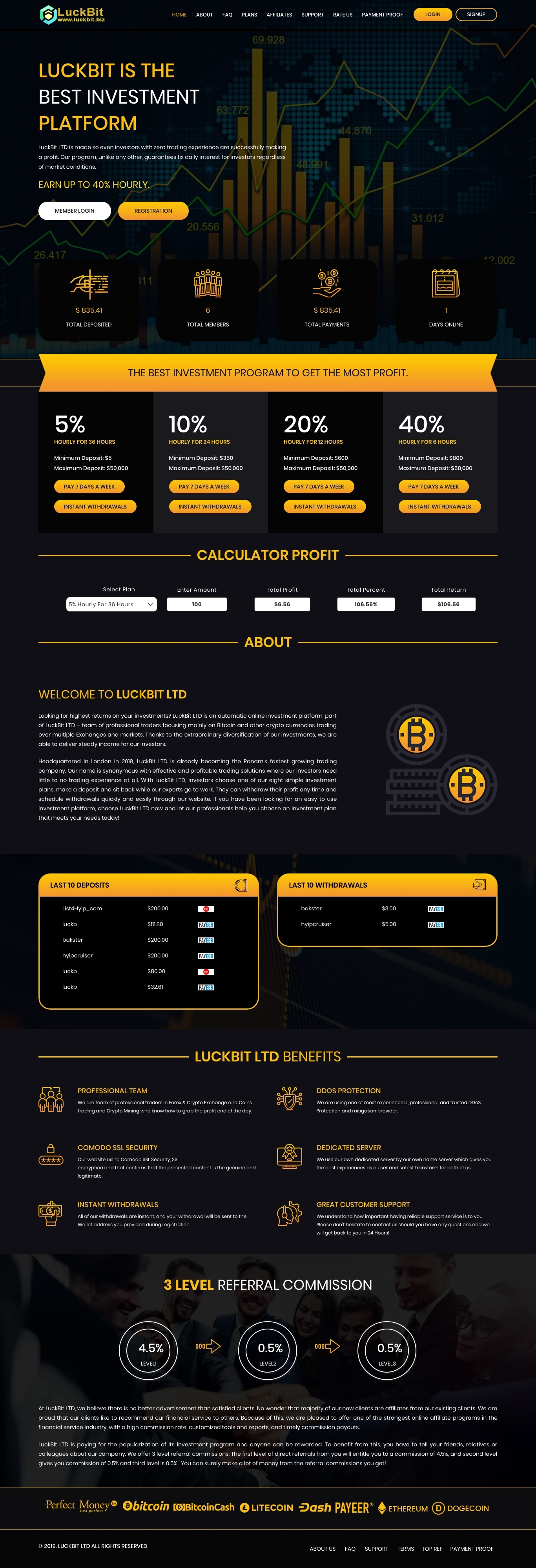Инвестиционный хайп Luckbit Ltd Инвестиционный хайп Luckbit Ltd