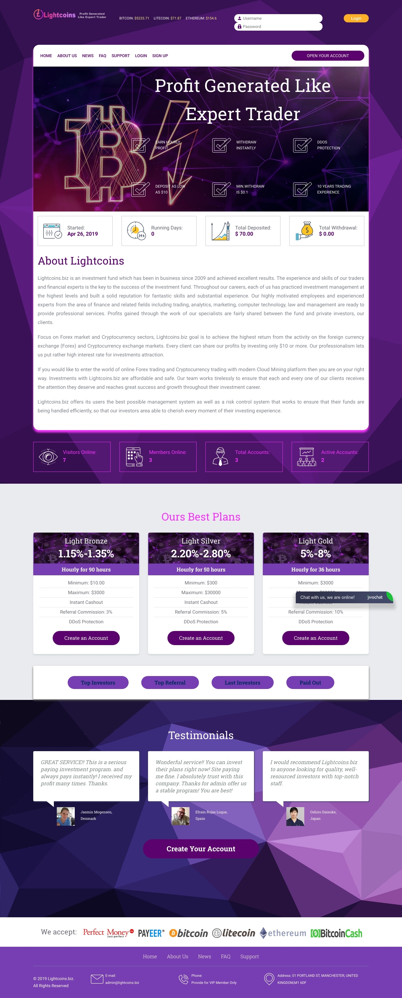 Игровой хайп проект Lightcoins Игровой хайп проект Lightcoins
