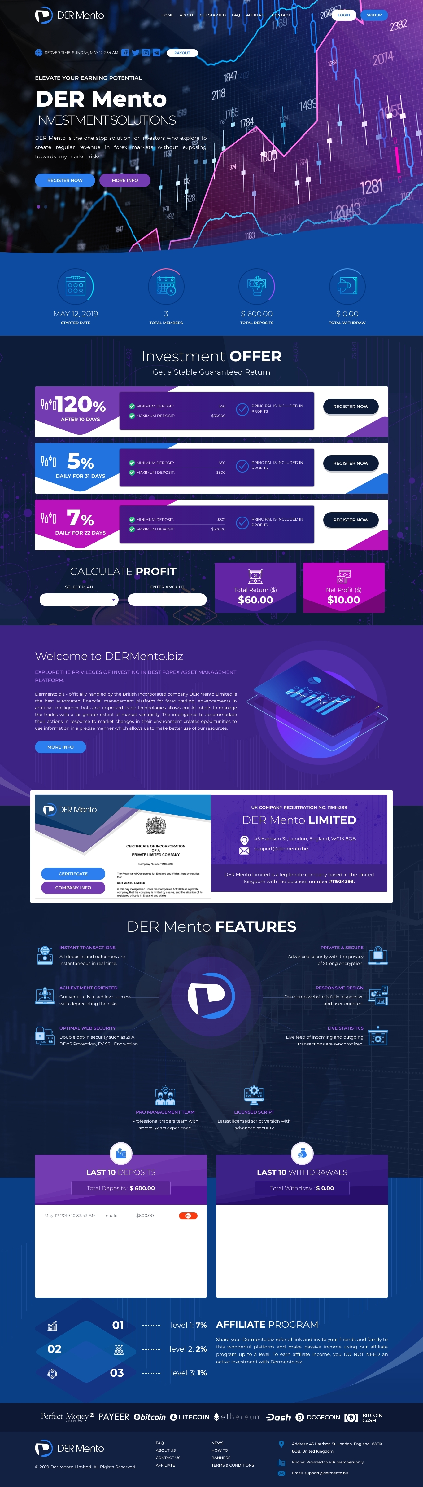 Игровой хайп проект Dermento Игровой хайп проект Dermento