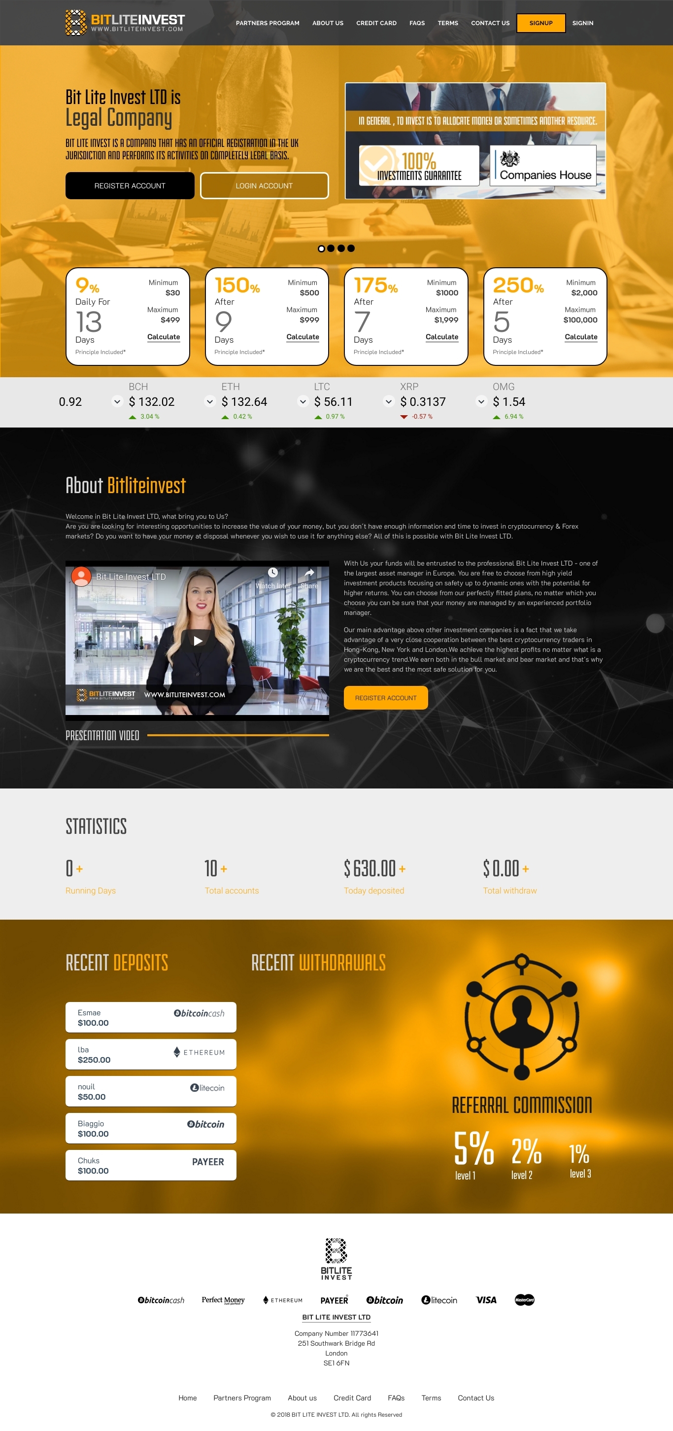 HYIP проект Bit Lite Invest Ltd HYIP проект Bit Lite Invest Ltd