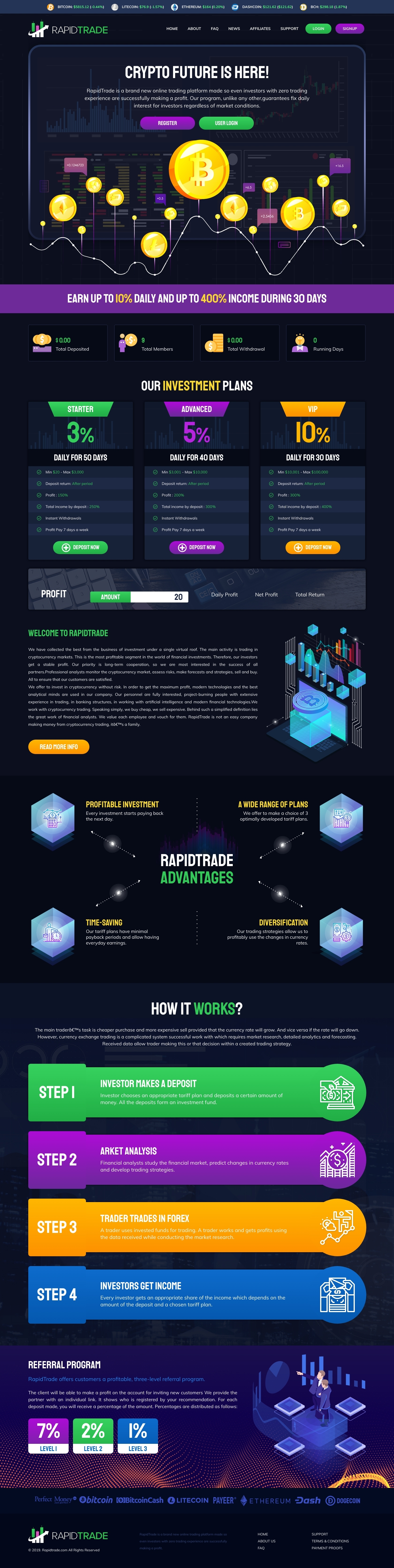 Игровой хайп проект Rapid Trade