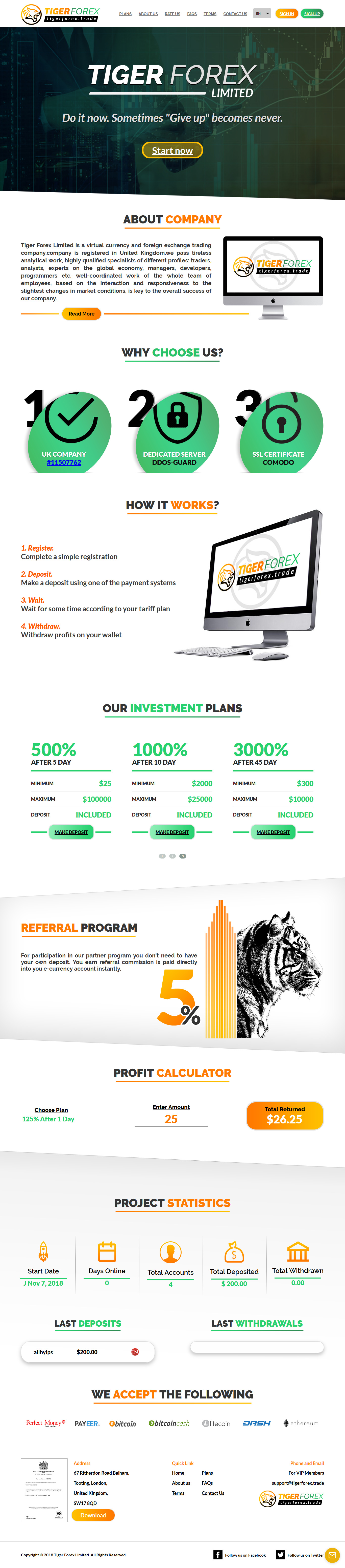 Хайп удвоитель Tiger Forex Limited