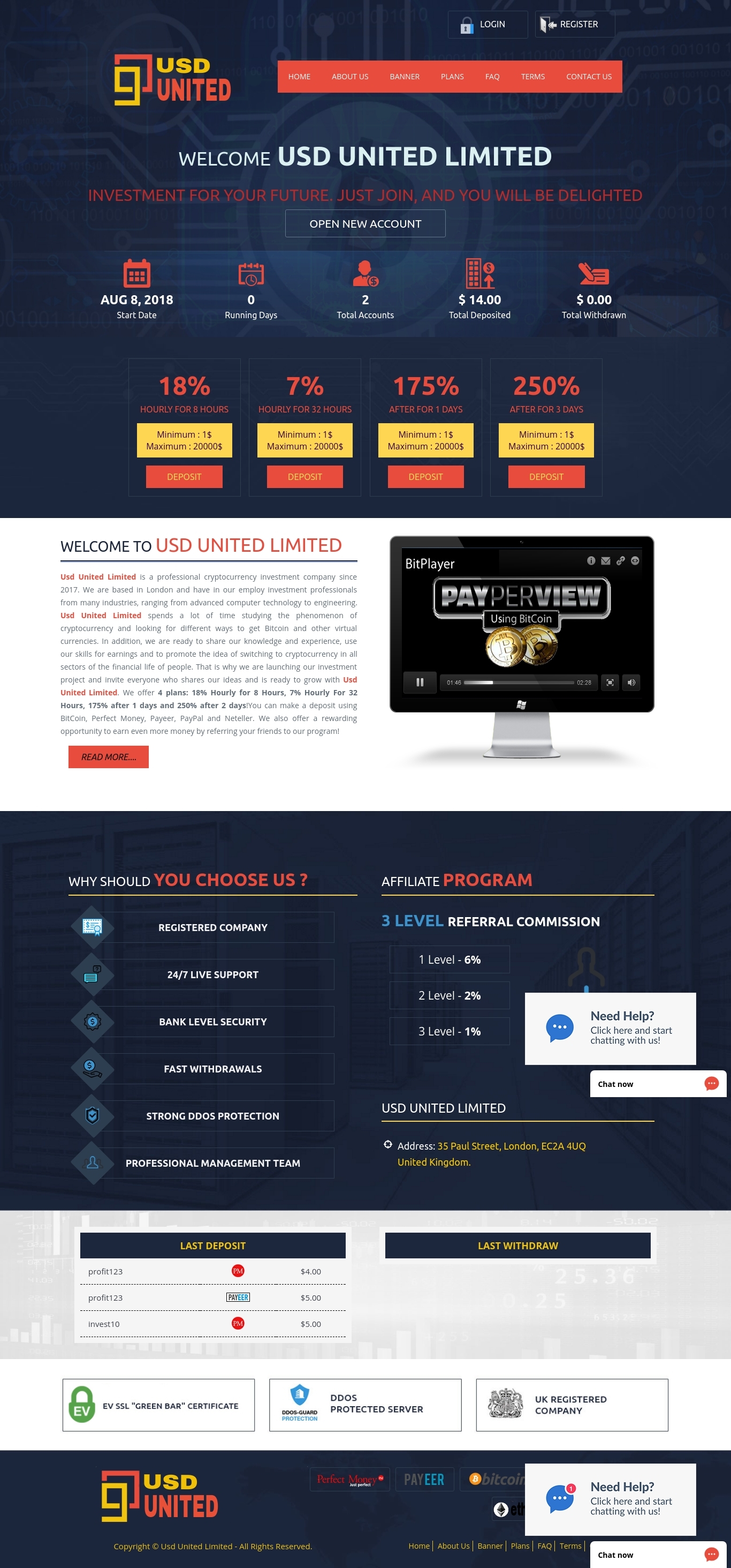HYIP проект Usd United Limited