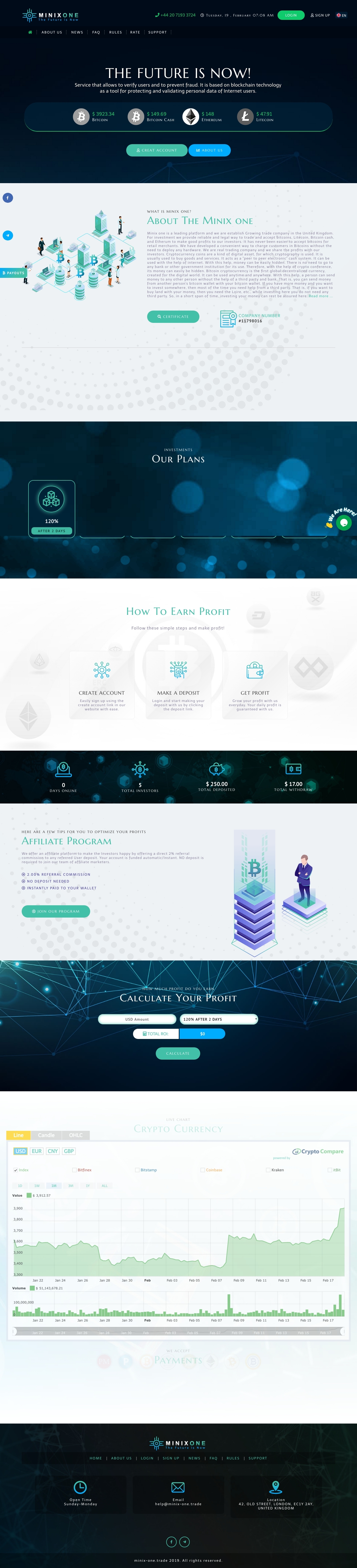 HYIP проект Minix One