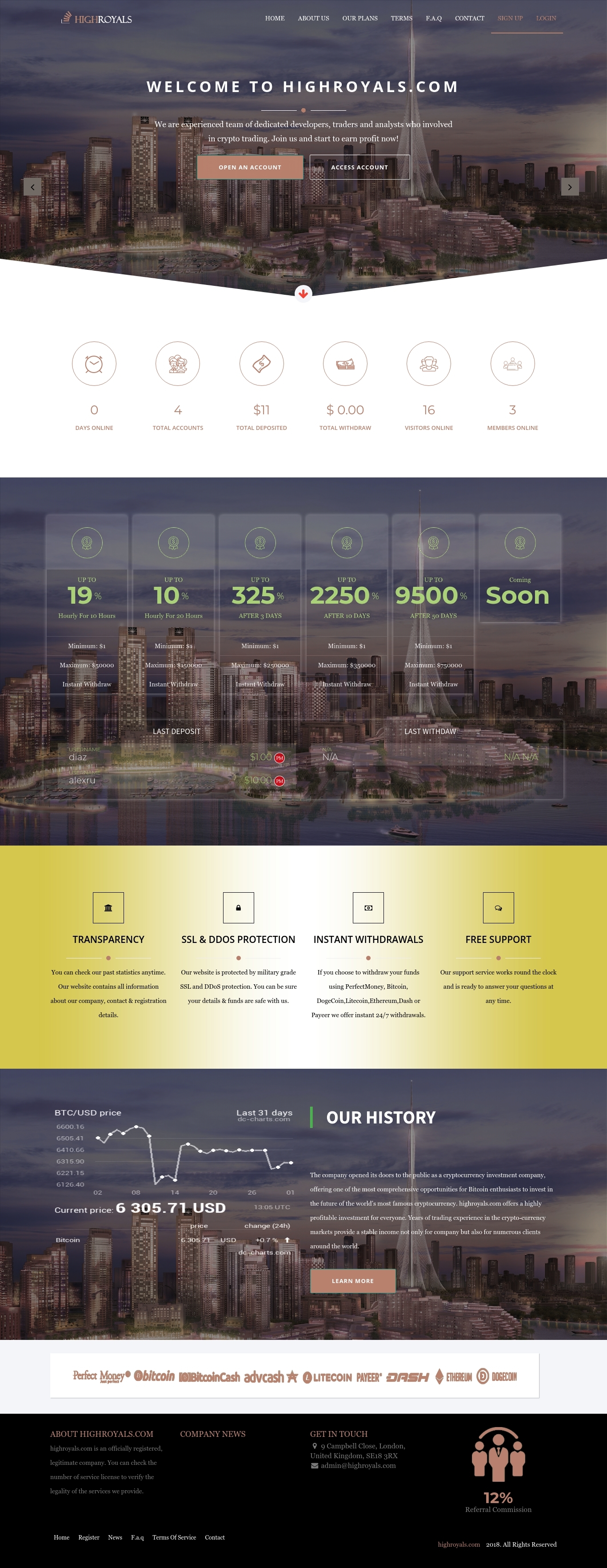 Хайп High Royals Investment Хайп High Royals Investment