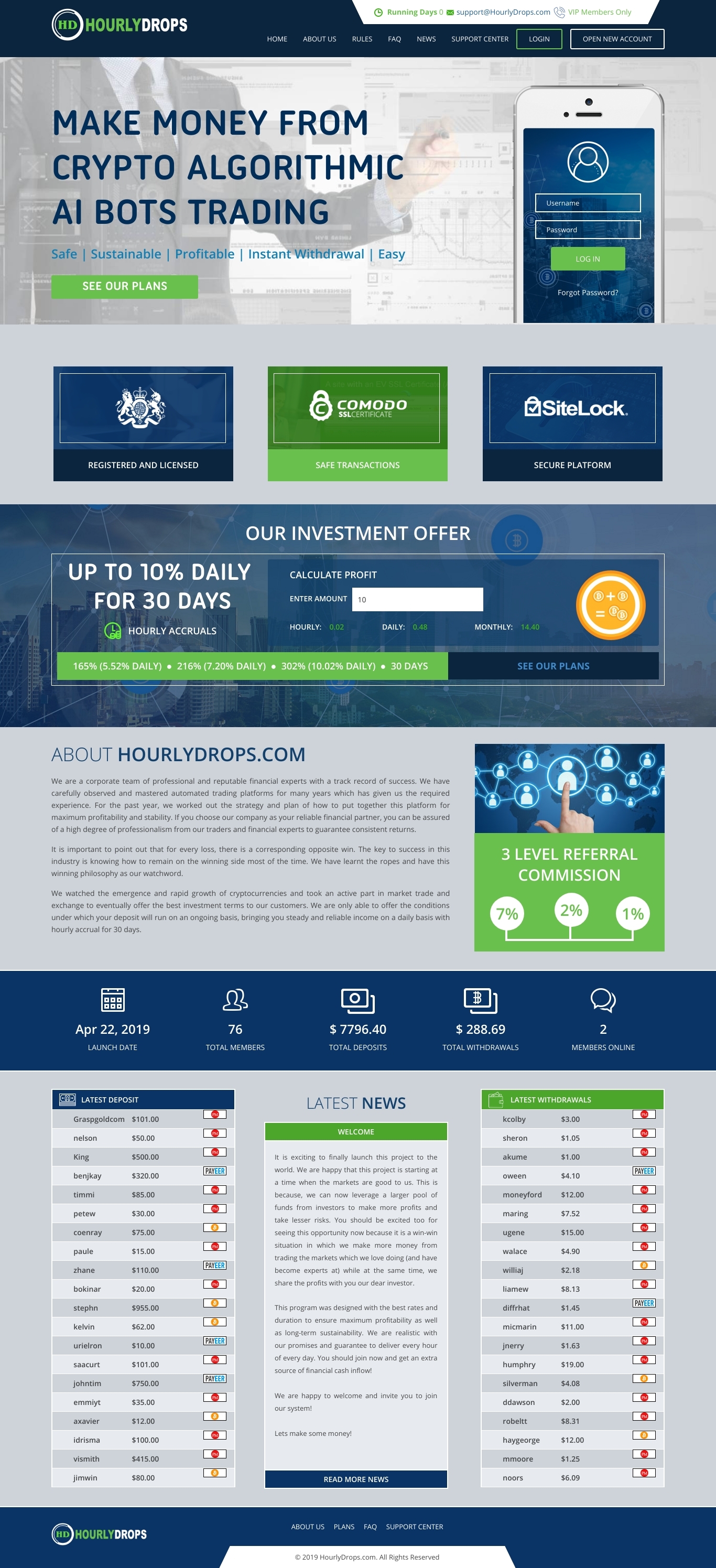 Инвестиционный проект Hourly Drops Инвестиционный проект Hourly Drops