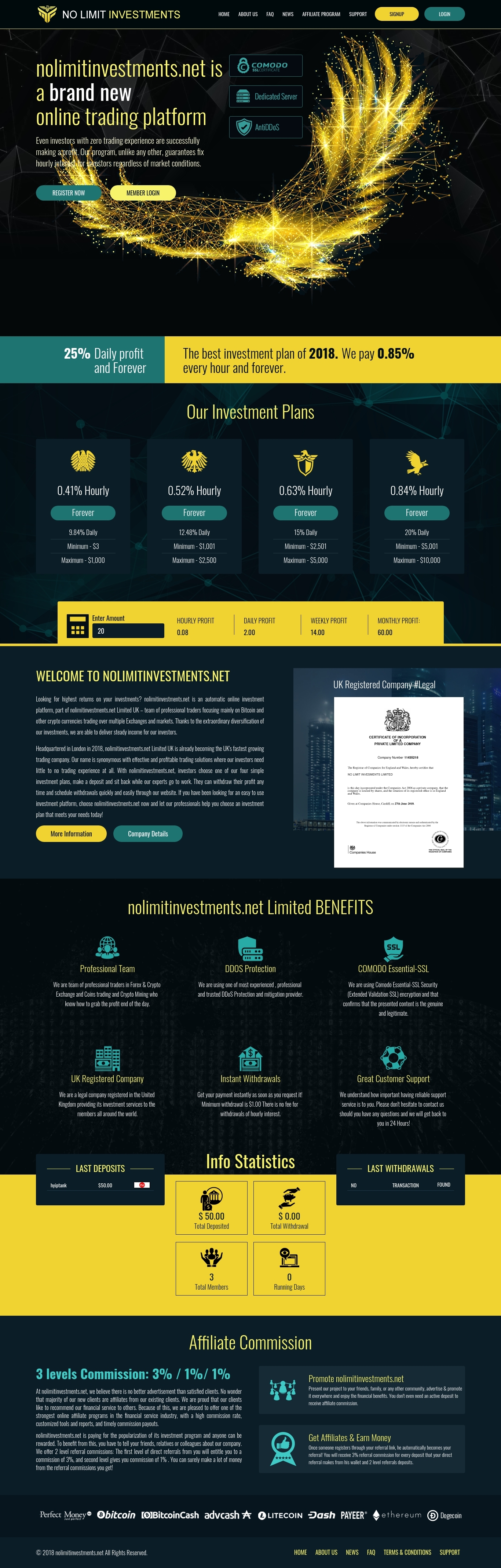 Хайп проект Nolimitinvestments