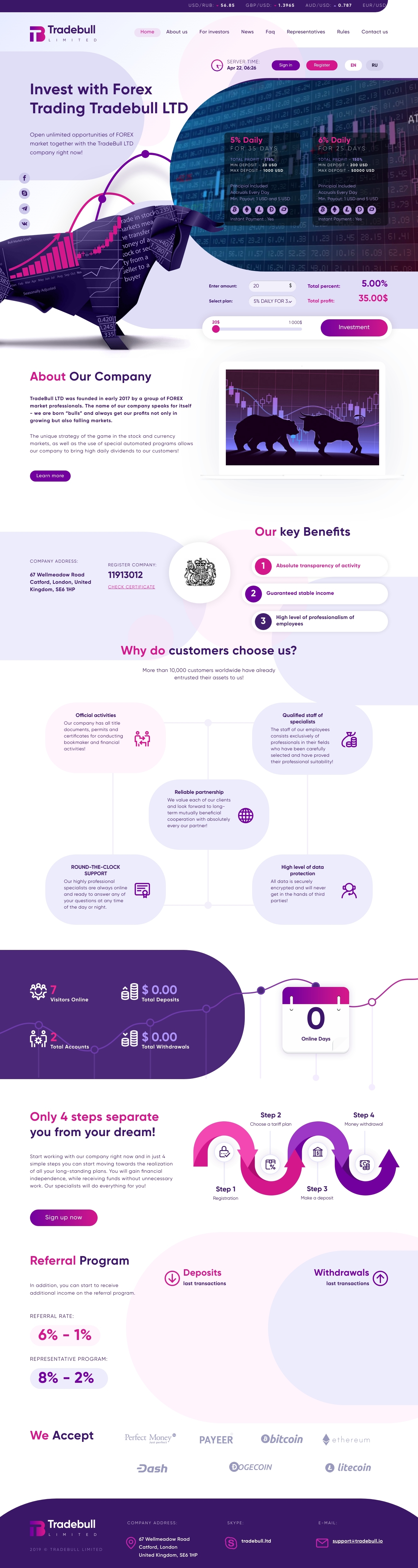 Инвест проект Tradebull Limited