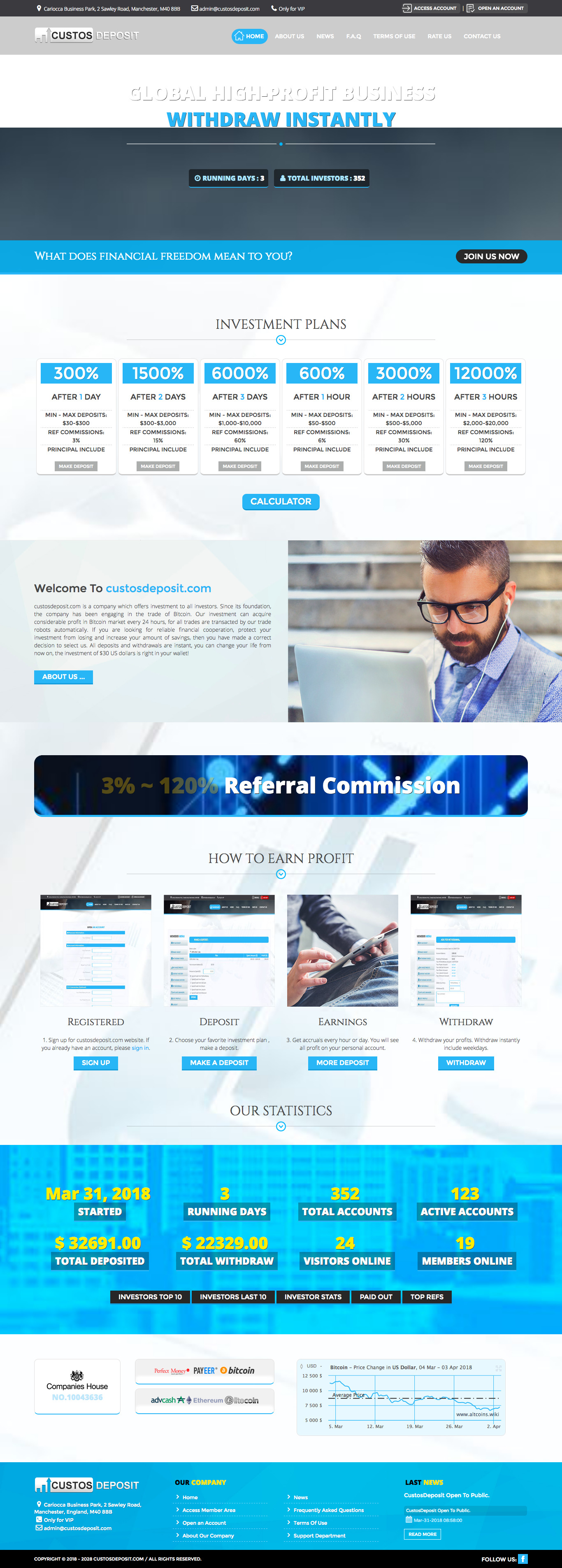 Инвест проект Custosdeposit.com Инвест проект Custosdeposit.com